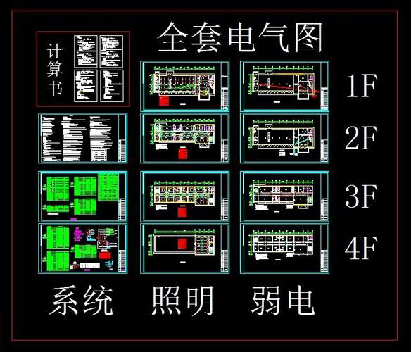 建筑電氣常見問題,建筑電氣設(shè)計(jì)和安裝容易被忽視的問題